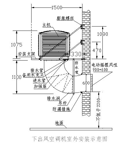 夏天廠房如何通風(fēng) 快速通風(fēng)降溫1小時1度電